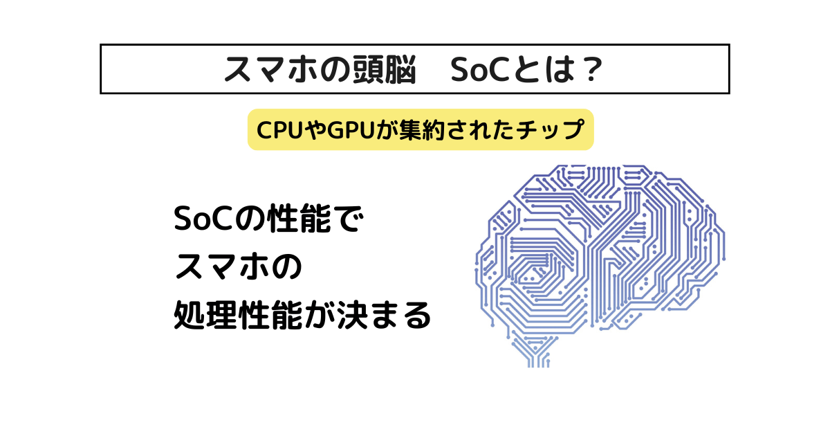 スペック　soc