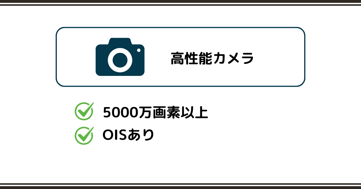 高性能カメラ搭載スマホ一覧記事のアイキャッチ画像