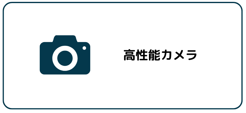 高性能カメラ